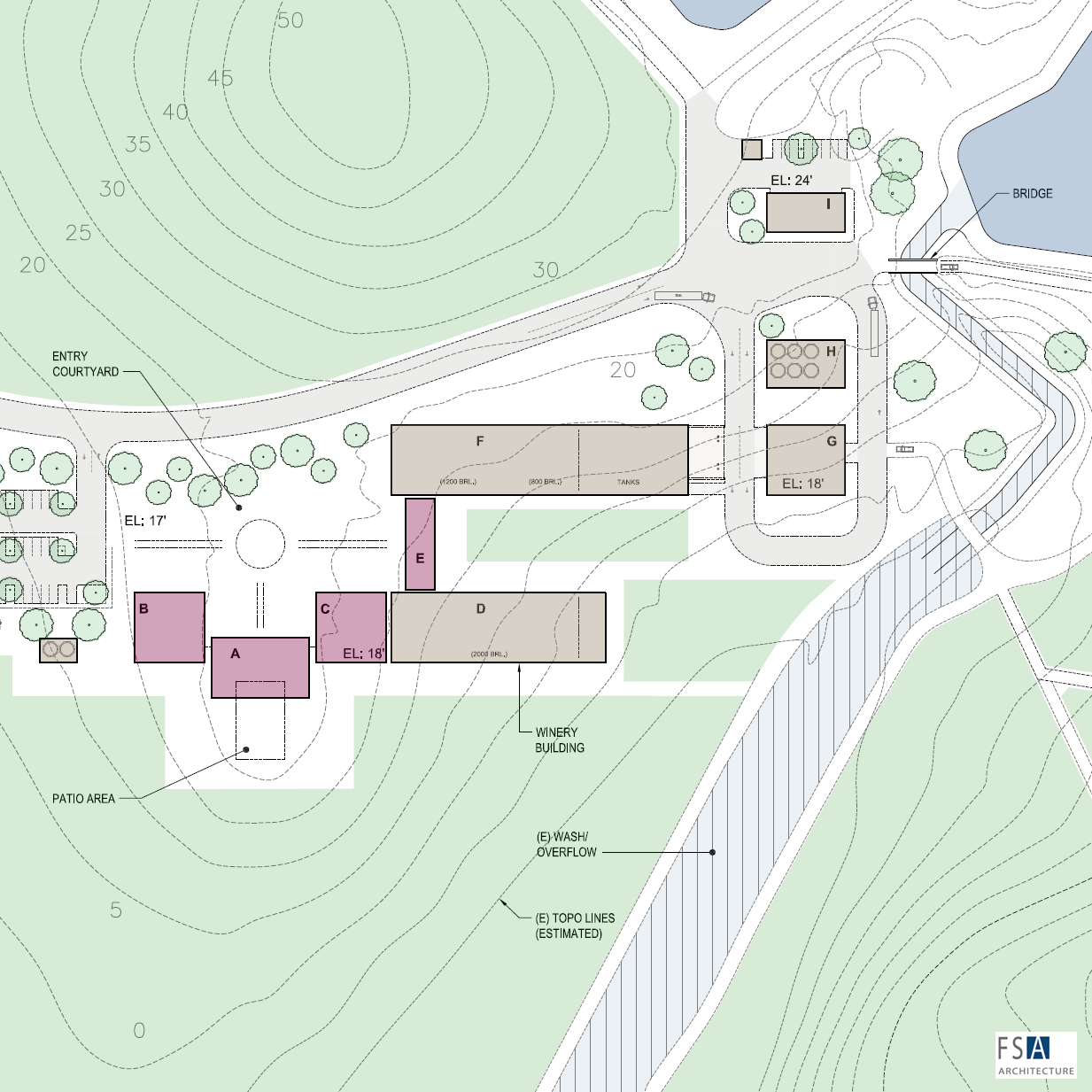 commercial site analysis